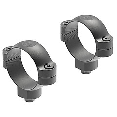 Leupold QR Steel 34mm Super High (Matt)