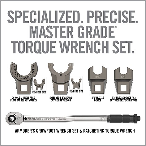 Real Avid Master Fit A2 Crowfoot Wrech Set - bild 8 av 10