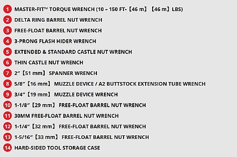Real Avid Master Fit AR-15 Crowbar Wrench Set - bild 11 av 11
