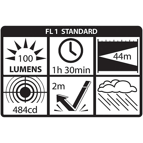 Nightstick MT-100 Mini-TAC 100 Lumen Ficklampa - bild 4 av 4