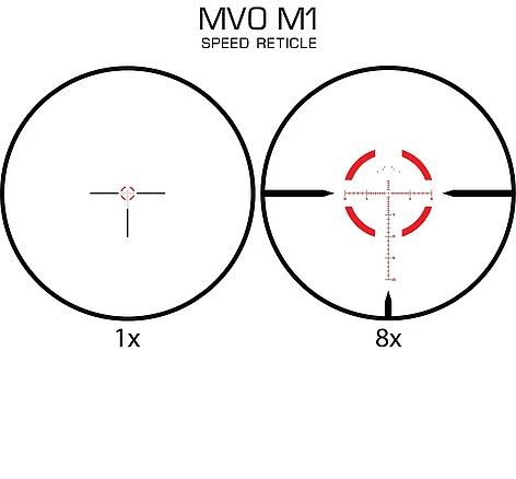 Meprolight MVO 1-8x28 LPVO FFP Belyst M1 MRAD Kikarsikte - bild 10 av 10