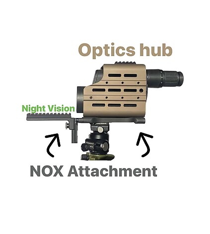 Kinetic NOX Nighttime Extension Picatinny - bild 5 av 7