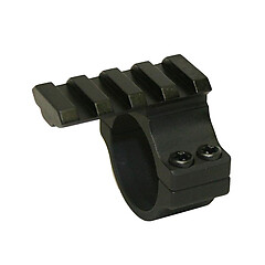 Precision Reflex Mini Rail 30mm Picatinny