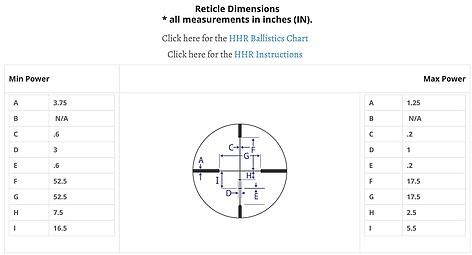 Sightron SIH 4-12x40 AO HHR Riktmedel Kikarsikte - bild 2 av 3