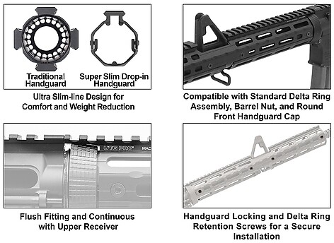 Leapers UTG Pro AR15 Drop-in M-LOK FSP Handguard - bild 7 av 7