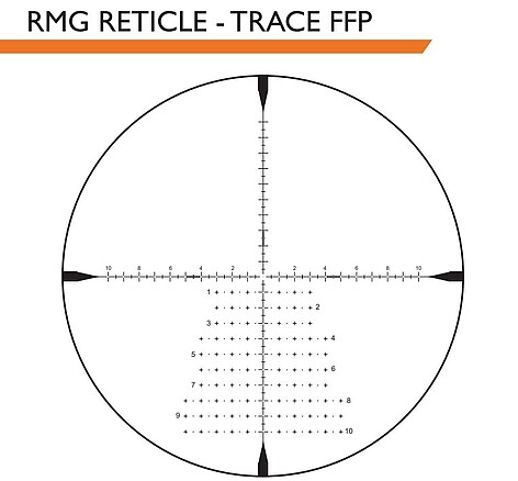ZeroTech Vengeance 4-16x44 SF FFP RMG Kikarsikte - bild 5 av 9