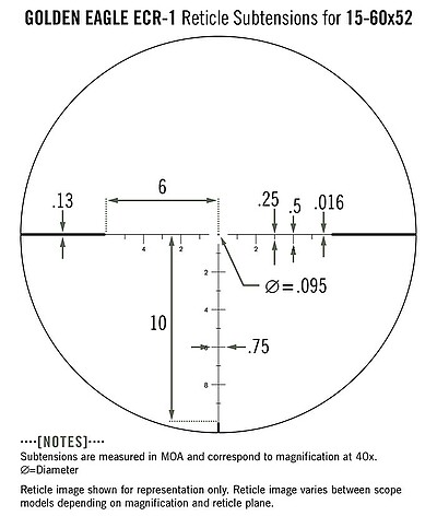 Vortex Golden Eagle HD 15-60x52 ECR-1 Kikarsikte - bild 5 av 6