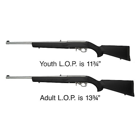 Hogue Youth OverMolded Ruger 10-22 Kolv Svart - bild 2 av 2