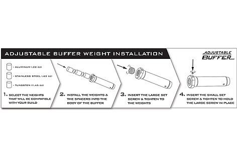ODIN Works Buffer Lite AR-15 Justerbar - bild 2 av 2
