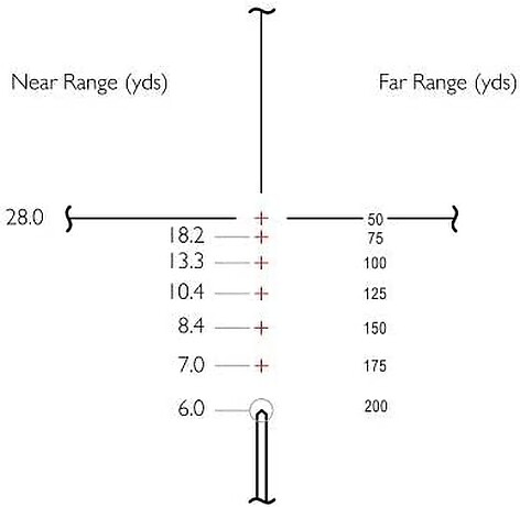 Hawke Vantage 3-9x40 Belyst 1 tum Rimfire .22 LR HV - bild 5 av 10