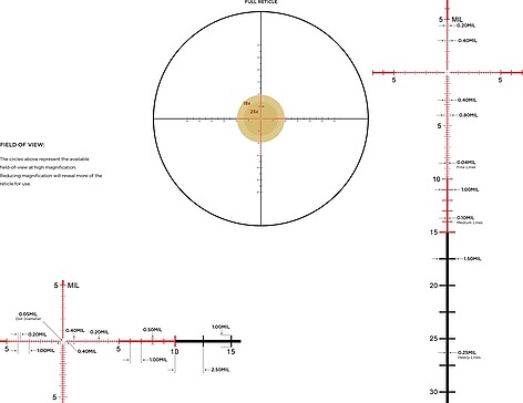 Leupold Mark 4HD 4.5-18x52 M5C3 SF FFP Belyst PR1-MIL - bild 6 av 9