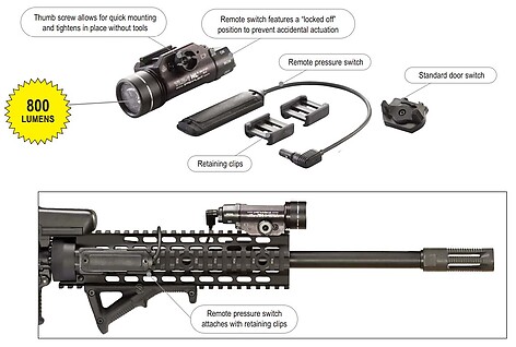 Streamlight TLR-1 HL Long Gun Kit Taktisk Lampa - bild 3 av 7