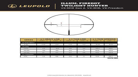 Leupold VX-5HD Gen2 3-15x56 SF CDS-SZL2 SFP Belyst FD Duplex - bild 10 av 10