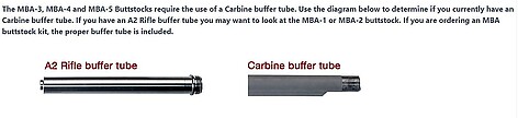 Luth-AR MBA-4 Modular Buttstock Assembly Carbine Cheek Rest - bild 2 av 2