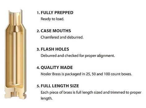 Nosler Hylsor 280 Remington 50/Box - bild 3 av 3