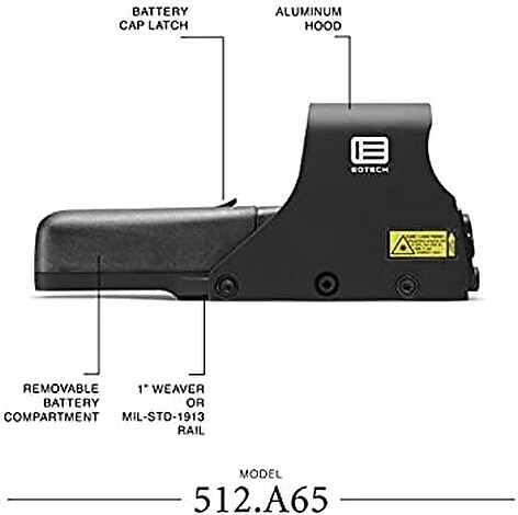 EOtech Model 512.A65 Red Dot Svart Holografiskt Sikte - bild 4 av 7