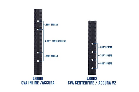 EGW Picatinnyskena CVA Centerfire / Accura V2  - Matt - bild 3 av 3