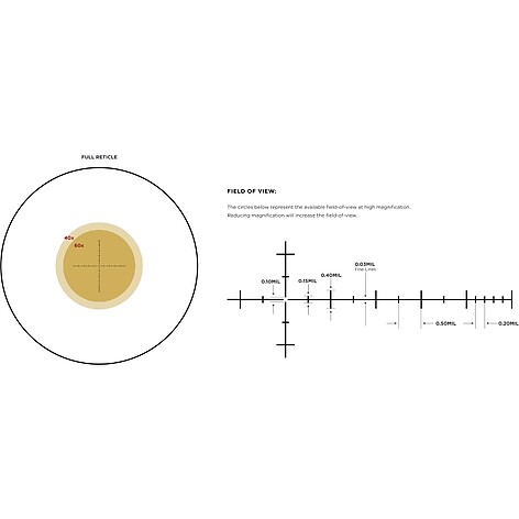 Leupold Mark4 20-60x80 TMR Tubkikare - bild 4 av 8