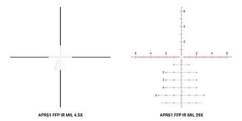 Athlon Cronus BTR G2 UHD 4.5-29x56 FFP Belyst APRS1 MIL - bild 3 av 3