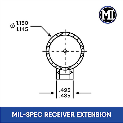 Midwest Stock Tube Adapter Fast Picatinny - bild 2 av 2