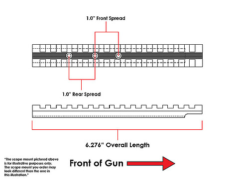 EGW Picatinnyskena Remington 597 20 MOA - bild 2 av 3