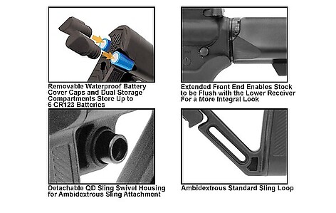 Leapers UTG Pro AR15 OPS Ready S1 Mil-Spec Stock Only - bild 3 av 7