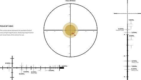 Leupold Mark 4HD 2.5-10x42 M5C3 FFP TMR - bild 6 av 8