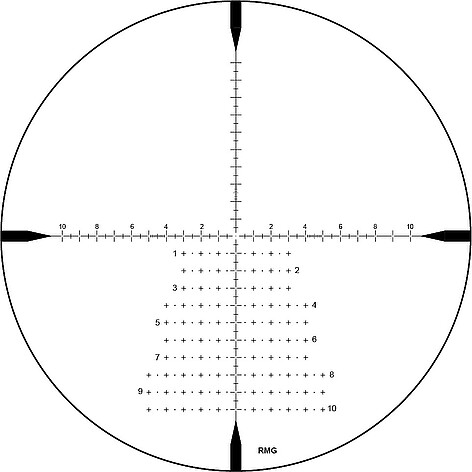 ZeroTech Vengeance 5-25x56 SF FFP RMG Kikarsikte - bild 6 av 6
