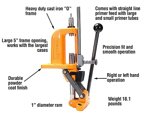 Lyman Brass-Smith Victory Press - bild 2 av 2