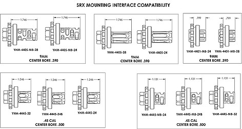 Yankee Hill Machine sRx HUB Adapter - bild 2 av 4