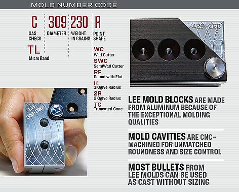 Lee Precision Six Cavity Mold .452 230gr RN - bild 2 av 2