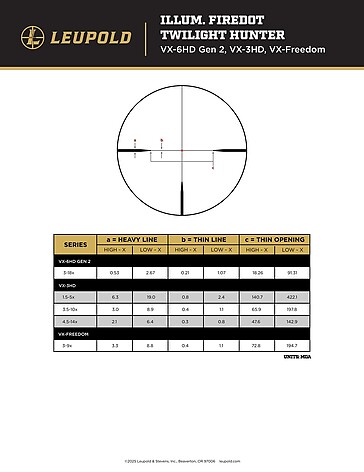 Leupold VX-6HD G2 3-18x56 SF CDS-SZL2 SFP Belyst Twilight Hunter - bild 4 av 10
