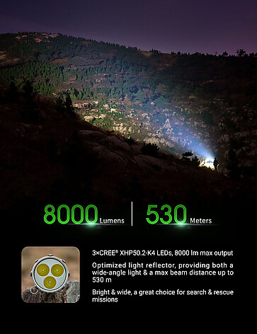 Nextorch Saint Torch 30 V2.0 Ultra Bright 8000lm Ficklampa - bild 3 av 5
