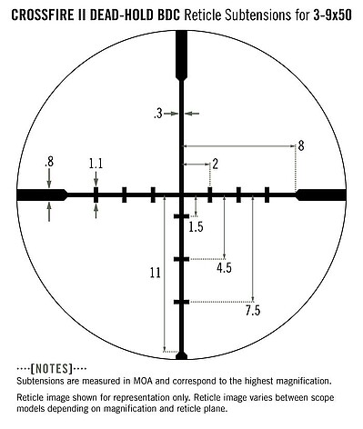 Vortex Crossfire II 3-9x50 BDC Kikarsikte - bild 2 av 7