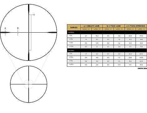 Leupold Patrol 6HD G2 1-6x24 SFP Belyst FireDot Duplex Kikarsikte - bild 6 av 7