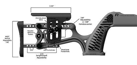 Luth-AR Modular Chassis Assembly Ruger 10/22 M-LOK Svart - bild 5 av 5