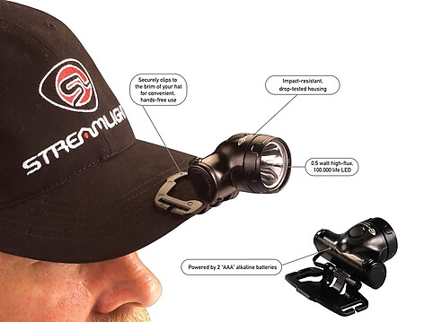 Streamlight Enduro LED Pannlampa Svart - bild 4 av 4