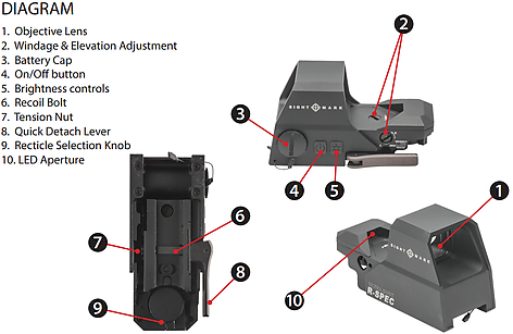Sightmark Ultra Shot R-Spec QD Multi Reflex - bild 7 av 8