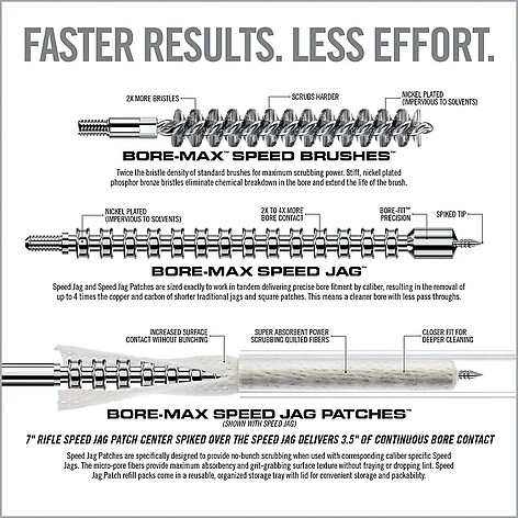 Real Avid Bore-Max Speed Clean Set .243 / 6mm - bild 3 av 10