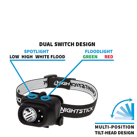 Nightstick NSP-4610B Multifunktion Pannlampa - bild 4 av 4