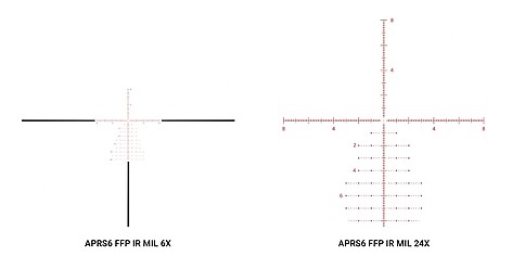 Athlon Helos BTR G2 6-24x56 FFP Belyst APRS6 MIL Kikarsikte - bild 3 av 3