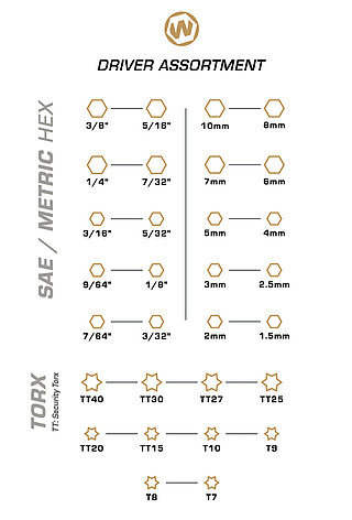 Wheeler Engineering Hex/Torx Benchtop Skruvmejslar 30 delar - bild 7 av 7