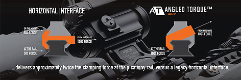 Bravo Company A/T Optic Riser 525-5 51mm - bild 7 av 7