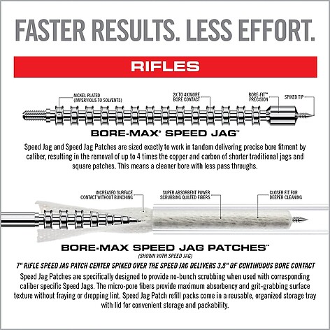 Real Avid Bore-Max Speed Clean System - bild 2 av 6