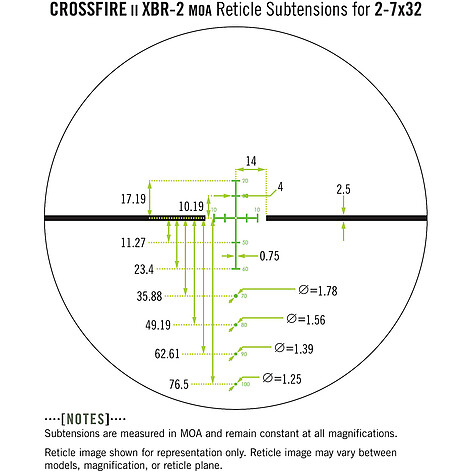 Vortex Crossfire II 2-7x32 Belyst XBR-2 MOA Crossbow - bild 10 av 10