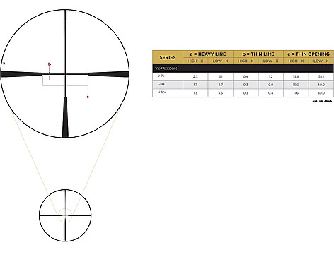 Leupold VX-4HD 3-12x40 SFP Hunt-Plex Kikarsikte - bild 11 av 11