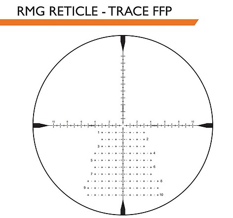 ZeroTech Vengeance 4-16x44 SF FFP RMG MOA Kikarsikte - bild 6 av 9