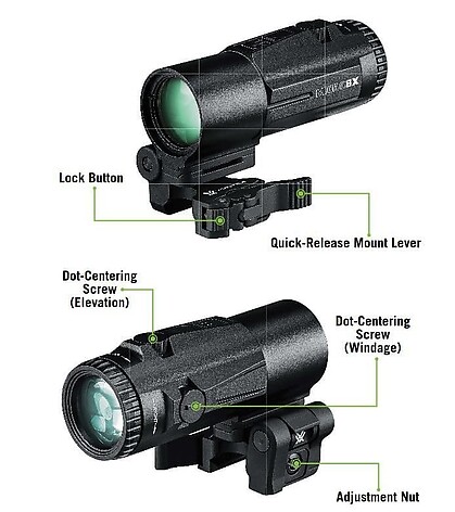 Vortex Micro6x Magnifier - bild 5 av 6