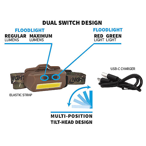 Nightstick USB-4510F Multi Flood USB Ficklampa FDE - bild 2 av 5