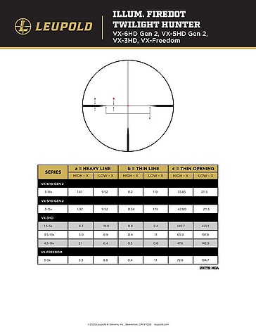 Leupold VX-4HD 4-16x50 SF CDS-ZL2 SFP FD Twilight Hunter - bild 11 av 11